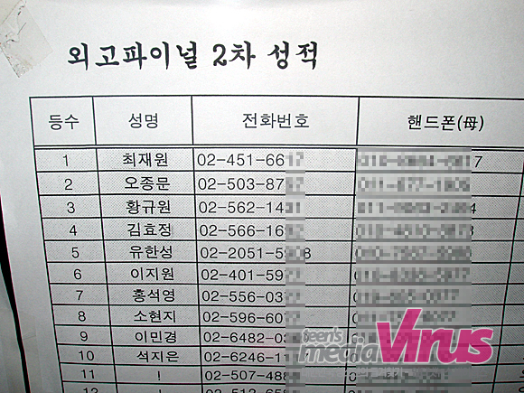 외고파이널 2차성적(학생들의 이름과 집전화번호, 그리고 학부모의 연락처가 기재되어있다)  ⓒ 인터넷뉴스 바이러스