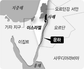 ‘사해’ 살리기 논란