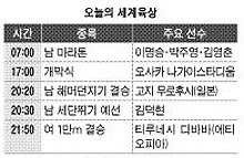 8월 25일 오늘의 세계육상