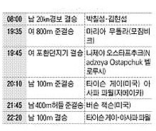 8월 26일 세계육상