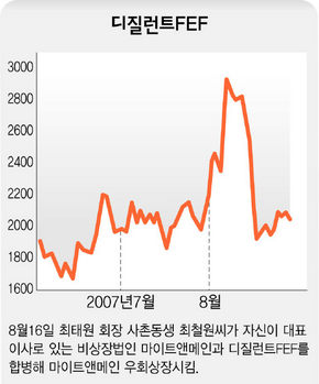 케이엔엔터테인먼트