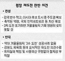 평창 재도전 찬반 의견