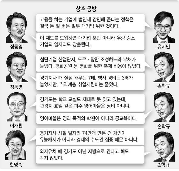 상호공방