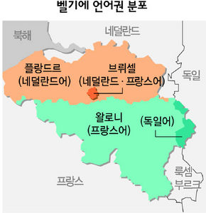 벨기에 언어권 분포