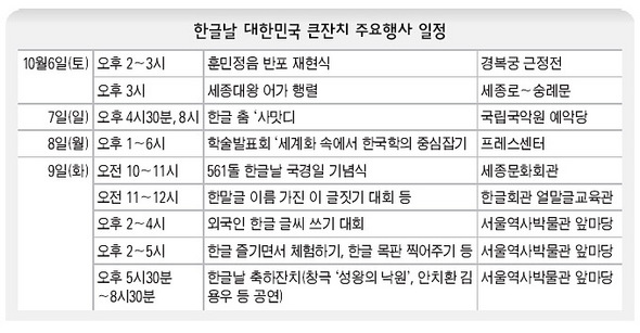 한글날 대한민국 큰잔치 주요행사 일정