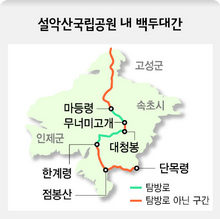 설악산국립공원 내 백두대간