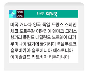 나토 회원국