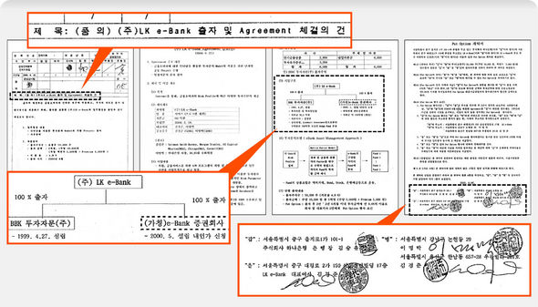 비비케이를 이명박 후보가 대표로 있던 엘케이뱅크의 자회사라고 밝힌 하나은행 내부 품의서