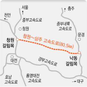 청원-상주 고속도 새달 개통