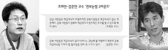 조희연-강준만 교수 ‘진보논쟁 2라운드’