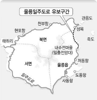 울릉일주도로 유보구간