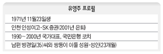 유영주 프로필