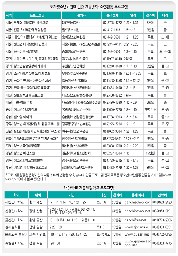 국가청소년위원회 인증 겨울방학 수련활동 프로그램 및 대안학교 겨울계절학교 프로그램