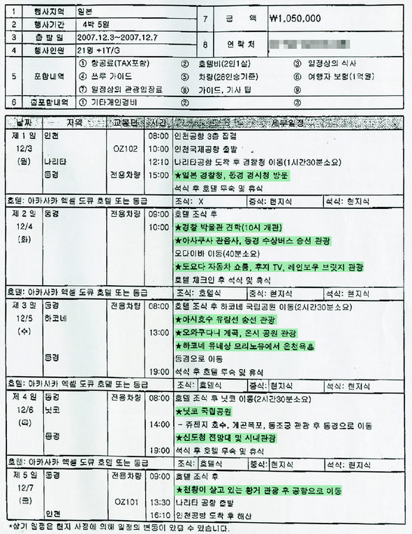 여행사 쪽에서 경찰청에 보낸 일정표
