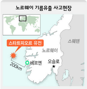 노르웨이 해양 기름유출 사고현장