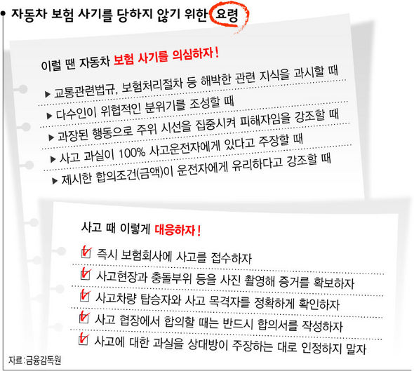 자동차 보험 사기를 당하지 않기 위한 요령