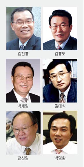 [이명박 사람들] ⑧ 외곽단체