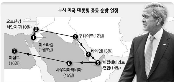 부시 미국 대통령 중동 순방 일정