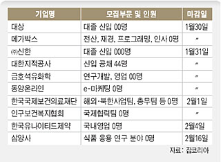 이주의 채용정보