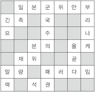 중급