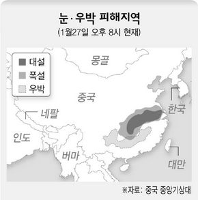 눈 우박 피해지역