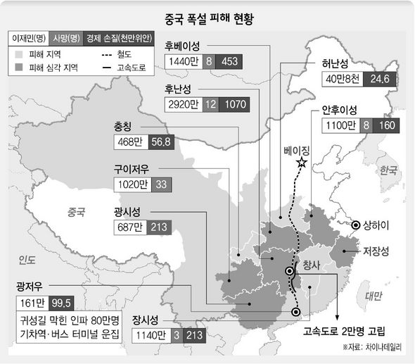 중국 폭설 피해 현황