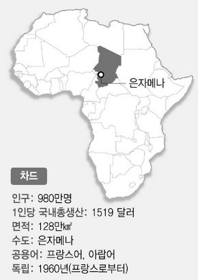 차드