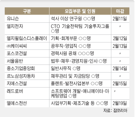 이주의 채용정보