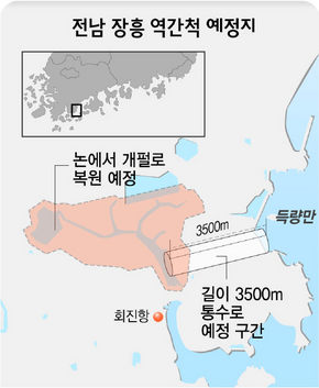 전남장흥 역간척 예정지
