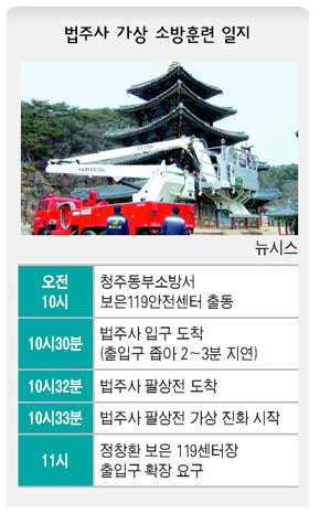 법주사 가상 소방훈련