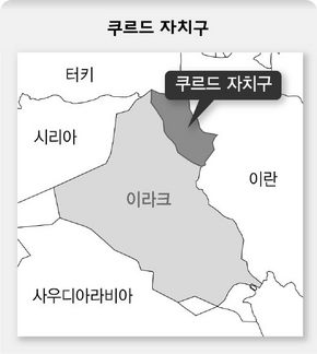 쿠르드 자치구