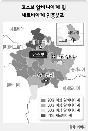 코소보 알바니아계 및 세르비아계 인종 분포