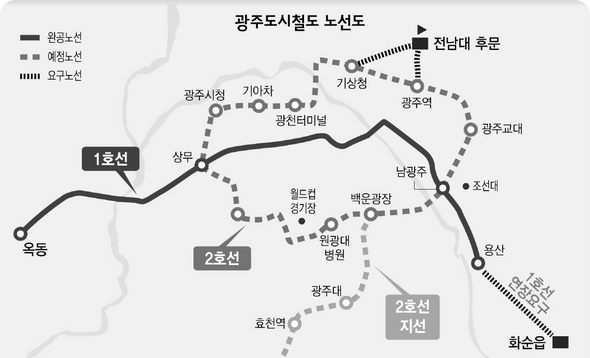 광주도시철도 노선도