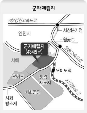 군자매립지