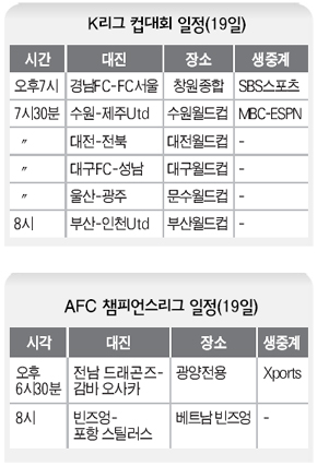 K리그 컵대회 일정 · AFC 챔피언스리그 일정