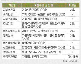 3월 24일 이주의 채용정보