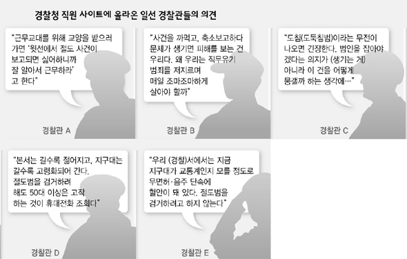 경찰청 직원 사이트에 올라온 일선 경찰관들의 의견