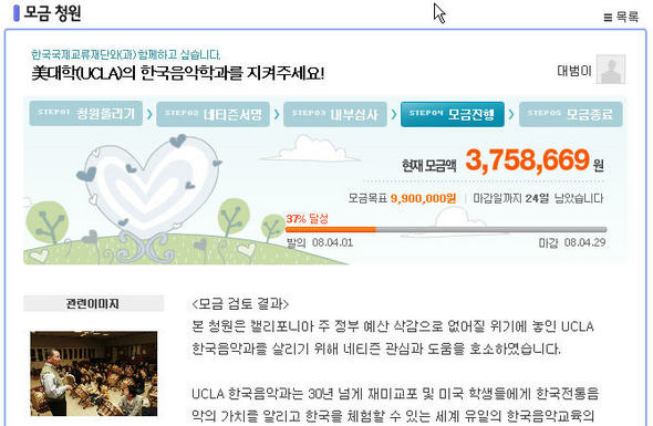 미디어 <다음>의 <아고라 청원> 게시판에서 누리꾼들이 모금운동을 벌이고 있다.