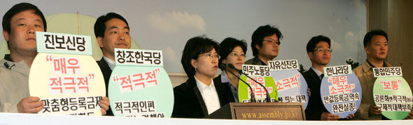 등록금 대책을 위한 시민·사회단체 전국네트워크 회원들이 7일 오전 서울 여의도 국회에서 각 정당의 등록금 정책에 대한 평가 결과를 발표하고 있다. 강재훈 선임기자 <A href="mailto:khan@hani.co.kr">khan@hani.co.kr</A>