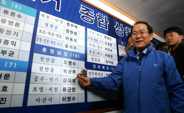 이회창 자유선진당 대표가 9일 밤 서울 여의도 당사 상황실에서 당선이 확정된 후보의 이름 옆에 꽃을 달고 있다. 김경호 기자 jijae@hani.co.kr