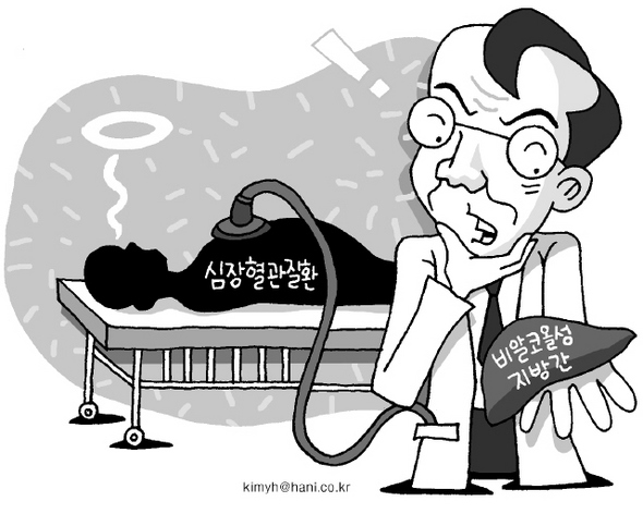 술 안먹는 사람의 지방간도 동맥경화 위험 술 안먹는 사람의 지방간도 동맥경화 위험
