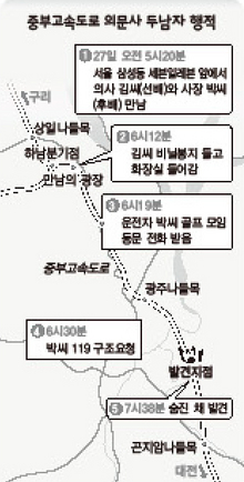 중부고속도로 의문사 두남자 행적 