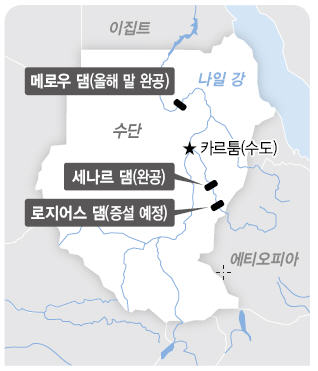 수단 고대문명 후예들 ‘댐과의 투쟁’