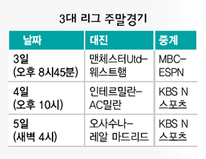 3대 리그 주말경기