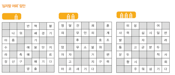 십자말어휘 답안. (왼쪽부터 초급, 중급, 고급)