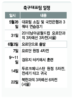 축구대표팀 일정