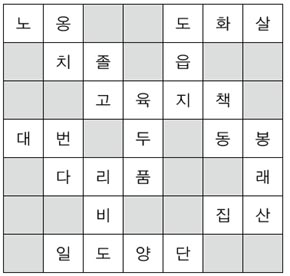 고급답