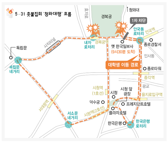 5·31 촛불집회 ‘청와대행’ 흐름