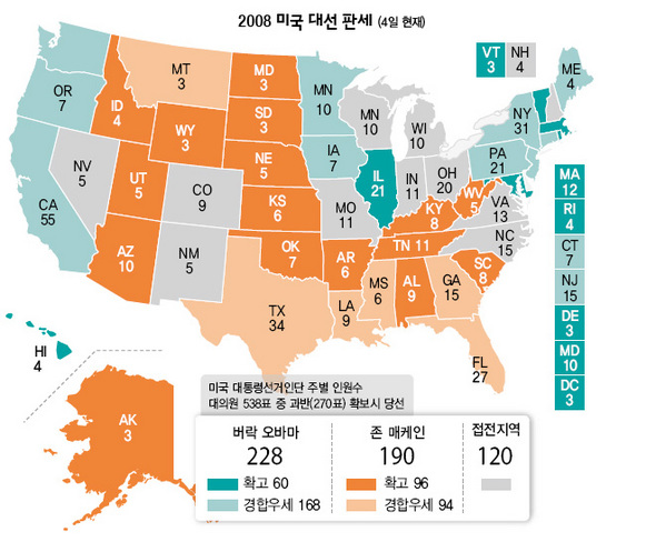 2008 미국 대선 판세(4일 현재)