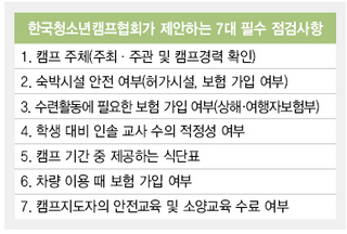 한국청소년캠프협회가 제안하는 7대 필수 점검사항